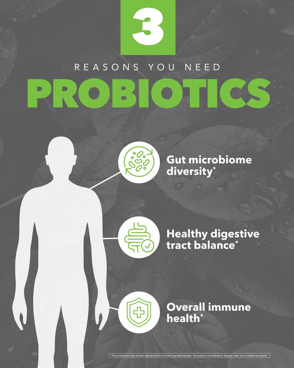 PROBIOTICS