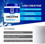 Where to buy USN 3-in-1 Creatine Powder in Nairobi Kenya?
WhatsApp/Call 0716250250 / shop online www.kalonji.co.ke
Free Delivery 4 order over 3K