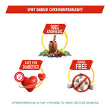Where to buy Dabur Chyawanprakash Sugar Free Paste in Nairobi Kenya?
WhatsApp/Call 0716250250 / shop online www.kalonji.co.ke
Free Delivery 4 order over 3K