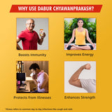 Where to buy Dabur Chyawanprakash Sugar Free Paste in Nairobi Kenya?
WhatsApp/Call 0716250250 / shop online www.kalonji.co.ke
Free Delivery 4 order over 3K