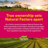 Where to get Natural factors Cranberry Capsules in Nairobi Kenya?
WhatsApp/Call 0716250250 / shop online www.kalonji.co.ke
Free Delivery 4 order over 3K 
