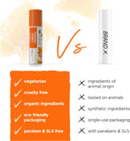 Manuka Honey Lip Balm 5.7ml