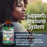 Where to buy Echinacea Root Liquid extract in Nairobi Kenya?
WhatsApp/Call 0716250250 / shop online www.kalonji.co.ke
Free Delivery 4 order over 3K 