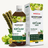 Where to buy Goodcare EziSlim Juice in Nairobi, Kenya?
WhatsApp/Call 0716250250 / shop online www.kalonji.co.ke
Free Delivery 4 order over 3K