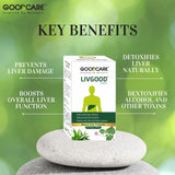 Have you been asking yourself, Where to get Goodcare Livgood Capsules in Kenya? or Where to get Goodcare Livgood Capsules in Nairobi? Kalonji Online Shop Nairobi has it.
Contact them via WhatsApp/call via 0716 250 250 or even shop online via their website www.kalonji.co.ke