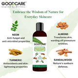 Where to get Goodcare Neem Guard body oil in Nairobi Kenya?
WhatsApp/Call 0716250250 / shop online www.kalonji.co.ke
Free Delivery 4 order over 3K