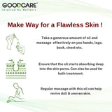 Where to get Goodcare Neem Guard body oil in Nairobi Kenya?
WhatsApp/Call 0716250250 / shop online www.kalonji.co.ke
Free Delivery 4 order over 3K