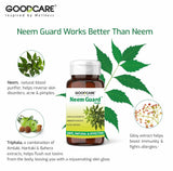 Where to get Goodcare NEEM GUARD CAPSULES Nairobi Kenya? Kalonji Shop has it.
WhatsApp/Call via 0716 250 250 or even shop online www.kalonji.co.ke
