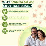 Where to get Vansaar Neem Grown Giloy Tulsi Juice in Nairobi Kenya?
WhatsApp/Call 0716250250 / shop online www.kalonji.co.ke
Free Delivery 4 order over 3K