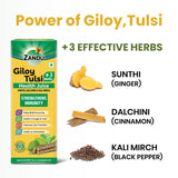 Where to get Giloy Tulsi Juice in Nairobi Kenya?
WhatsApp/Call 0716250250 / shop online www.kalonji.co.ke
Free Delivery 4 order over 3K