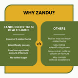 Where to get Giloy Tulsi Juice in Nairobi Kenya?
WhatsApp/Call 0716250250 / shop online www.kalonji.co.ke
Free Delivery 4 order over 3K