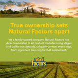 Where to get Ginkgo Biloba Capsules in Nairobi Kenya?
WhatsApp/Call 0716250250 / shop online www.kalonji.co.ke
Free Delivery 4 order over 3K