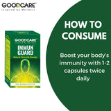 Have you been asking yourself, Where to get Goodcare Immune Guard Capsules in Kenya? or Where to get Immune Guard Capsules in Nairobi? Kalonji Online Shop Nairobi has it. Contact them via WhatsApp/call via 0716 250 250 or even shop online via their website www.kalonji.co.ke