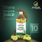 Where to buy Goodcare Thyro Balance juice in Nairobi, Kenya?
WhatsApp/Call 0716250250 / shop online www.kalonji.co.ke
Free Delivery 4 order over 3K