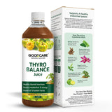 Where to buy Goodcare Thyro Balance juice in Nairobi, Kenya?
WhatsApp/Call 0716250250 / shop online www.kalonji.co.ke
Free Delivery 4 order over 3K