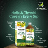 Where to buy Goodcare Thyro Balance juice in Nairobi, Kenya?
WhatsApp/Call 0716250250 / shop online www.kalonji.co.ke
Free Delivery 4 order over 3K