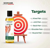 Where to get Goodcare ARTH OIL in Nairobi Kenya?
WhatsApp/Call 0716250250 / shop online www.kalonji.co.ke
Free Delivery 4 order over 3K