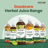Where to buy Goodcare EziSlim Juice in Nairobi, Kenya?
WhatsApp/Call 0716250250 / shop online www.kalonji.co.ke
Free Delivery 4 order over 3K