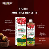 Where to buy Apple Cider Vinegar with the Mother in Nairobi Kenya?
WhatsApp/Call 0716250250 / shop online www.kalonji.co.ke
Free Delivery 4 order over 3K