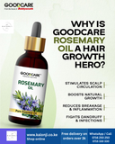 Where to get Rosemary Essential Oil in Nairobi Kenya?
WhatsApp/Call 0716250250 / shop online www.kalonji.co.ke
Free Delivery 4 order over 3K
