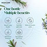 Where to get Rosemary Essential Oil in Nairobi Kenya?
WhatsApp/Call 0716250250 / shop online www.kalonji.co.ke
Free Delivery 4 order over 3K