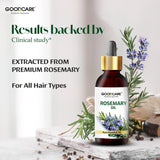 Where to get Rosemary Essential Oil in Nairobi Kenya?
WhatsApp/Call 0716250250 / shop online www.kalonji.co.ke
Free Delivery 4 order over 3K