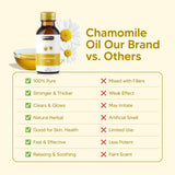 Where to get CHAMOMILE OIL in Nairobi Kenya?
WhatsApp/Call 0716250250 / shop online www.kalonji.co.ke
Free Delivery 4 order over 3K