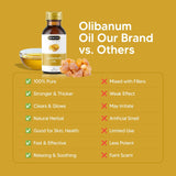 Where to get OLIBALUM in Nairobi Kenya?
WhatsApp/Call 0716250250 / shop online www.kalonji.co.ke
Free Delivery 4 order over 3K 