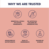 Where to get Collagen Tablets in Nairobi Kenya?
WhatsApp/Call 0716250250 / shop online www.kalonji.co.ke
Free Delivery 4 order over 3K