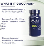 Where to get higher nature Omega 3 Fish Oil Caps in Nairobi Kenya?
WhatsApp/Call 0716250250 / shop online www.kalonji.co.ke
Free Delivery 4 order over 3K