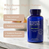 Where to buy Higher Nature Probiotics Powder (Pro easy) in Nairobi Kenya
WhatsApp/Call 0716250250 / shop online www.kalonji.co.ke
Free Delivery 4 order over 3K 
