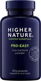 Where to buy Higher Nature Probiotics Powder (Pro easy) in Nairobi Kenya
WhatsApp/Call 0716250250 / shop online www.kalonji.co.ke
Free Delivery 4 order over 3K 