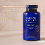 Where to buy Higher Nature Probiotics Powder (Pro easy) in Nairobi Kenya
WhatsApp/Call 0716250250 / shop online www.kalonji.co.ke
Free Delivery 4 order over 3K 