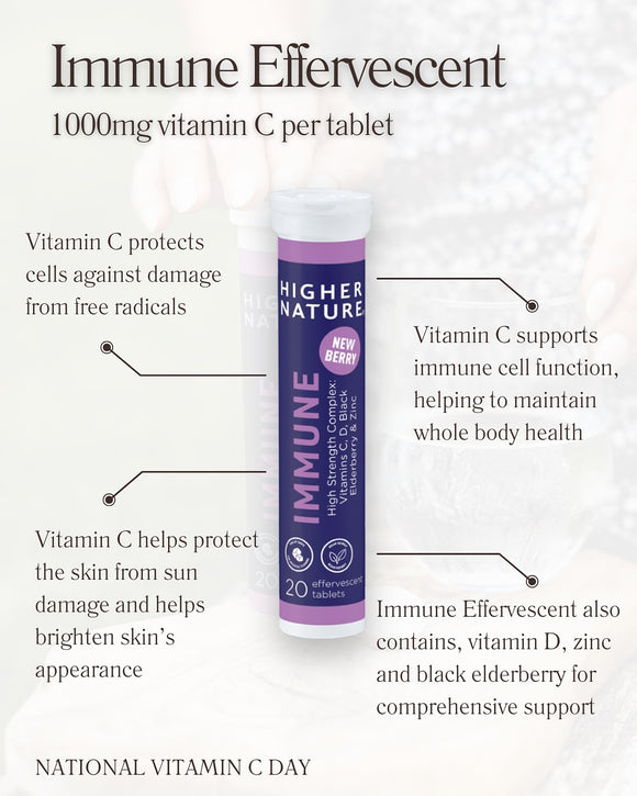 Where to get Higher Nature Immune Effervescent in Nairobi Kenya?
WhatsApp/Call 0716250250 / shop online www.kalonji.co.ke
Free Delivery 4 order over 3K