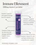 Where to get Higher Nature Immune Effervescent in Nairobi Kenya?
WhatsApp/Call 0716250250 / shop online www.kalonji.co.ke
Free Delivery 4 order over 3K