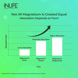 Where to buy Magnesium Glycinate Capsules in Nairobi Kenya?
WhatsApp/Call 0716250250 / shop online www.kalonji.co.ke
Free Delivery 4 order over 3K