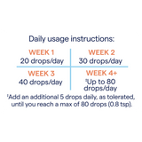 Where to get Magnesium Ionic Liquid in Nairobi Kenya?
WhatsApp/Call 0716250250 / shop online www.kalonji.co.ke
Free Delivery 4 order over 3K