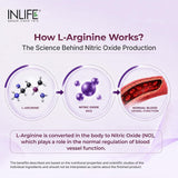 Where to buy L-arginine Capsules in Nairobi Kenya?
WhatsApp/Call 0716250250 / shop online www.kalonji.co.ke
Free Delivery 4 order over 3K 