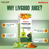 Where to buy LivGood Liver Care Juice in Nairobi Kenya?
WhatsApp/Call 0716250250 / shop online www.kalonji.co.ke
Free Delivery 4 order over 3K