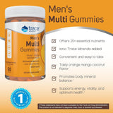 Where to get Men's Multi Gummies in Nairobi Kenya? Kalonji Shop has
WhatsApp/Call 0716250250 / shop online www.kalonji.co.ke
Free Delivery 4 order over 3K
