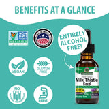 Where to get Milk Thistle Liquid extract in Nairobi Kenya?
WhatsApp/Call 0716250250 / shop online www.kalonji.co.ke
Free Delivery 4 order over 3K