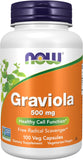 Where to get Graviola Capsules in Nairobi Kenya?
WhatsApp/Call 0716250250 / shop online www.kalonji.co.ke
Free Delivery 4 order over 3K
