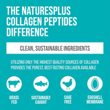 Where to get Naturesplus Collagen Peptides Capsules in Nairobi Kenya?
WhatsApp/Call 0716250250 / shop online www.kalonji.co.ke
Free Delivery 4 order over 3K