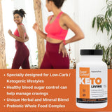 Where to get Naturesplus KetoLiving Sugar Control in Nairobi Kenya
WhatsApp/Call 0716250250 / shop online www.kalonji.co.ke
Free Delivery 4 order over 3K