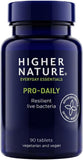 Where to get ro Bio Daily Probiotics Tablets in Nairobi Kenya?
WhatsApp/Call 0716250250 / shop online www.kalonji.co.ke
Free Delivery 4 order over 3K