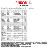 Where to buy PURODIL tablets in Nairobi Kenya?
WhatsApp/Call 0716250250 / shop online www.kalonji.co.ke
Free Delivery 4 order over 3K