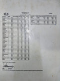 MAJOR TOWNS G4S / FARGO COURIER CHARGES FROM NAIROBI