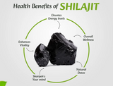 Where to get SHILAJIT ROCK Nairobi Kenya? Kalonji Shop has it.
WhatsApp/Call via 0716 250 250 or even shop online www.kalonji.co.ke
