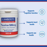 Where to get Taurine Capsules in Nairobi, Kenya?
WhatsApp/Call 0716250250 / shop online www.kalonji.co.ke
Free Delivery 4 order over 3K