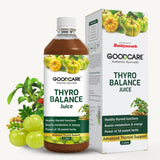 Where to buy Goodcare Thyro Balance juice in Nairobi, Kenya?
WhatsApp/Call 0716250250 / shop online www.kalonji.co.ke
Free Delivery 4 order over 3K